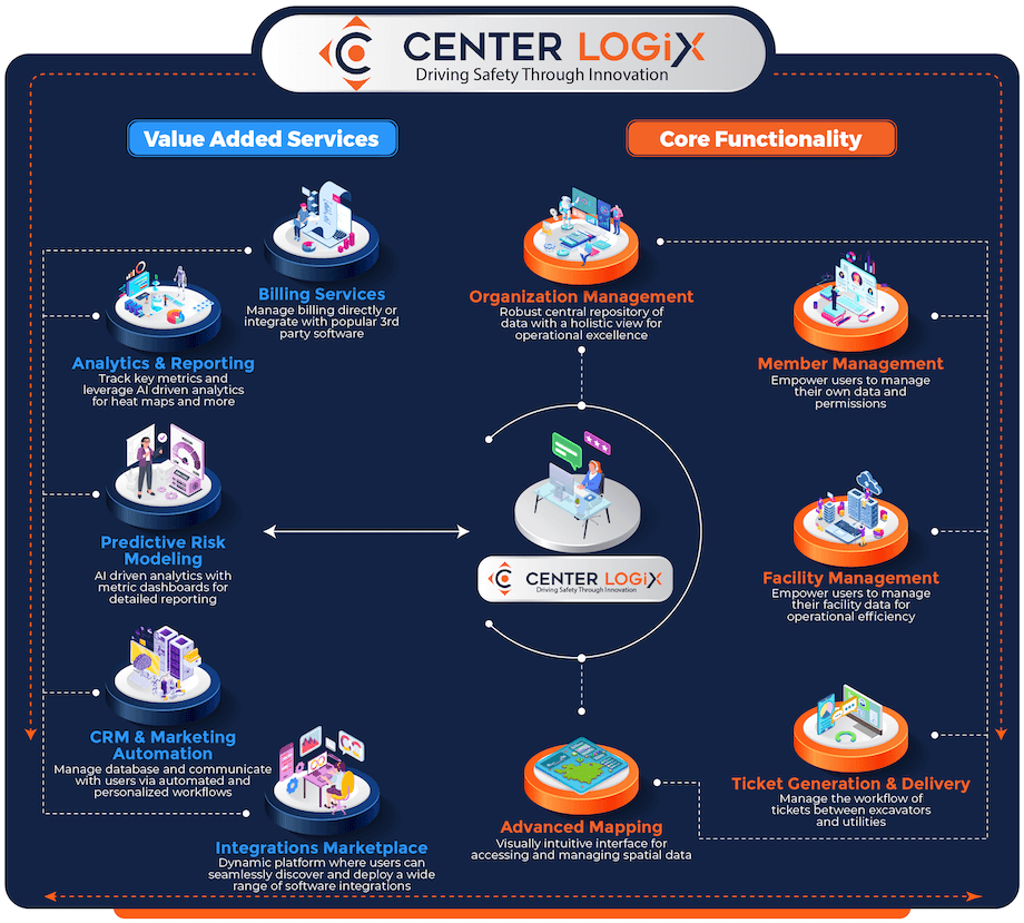 center_logix-1