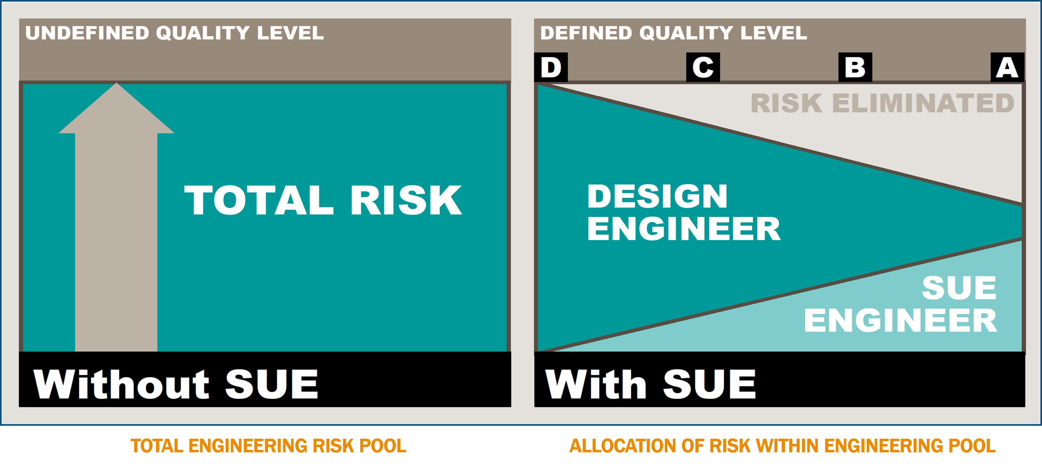 dpj_sue_risk_10042024